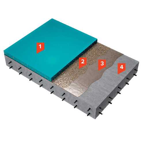 Система устройства полиуретанового наливного пола ТН-ПОЛ НАЛИВНОЙ ПУ, ТехноНиколь 